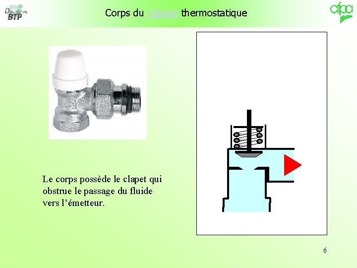 Corps du robinet thermostatique Le corps possède le clapet qui obstrue le passage du