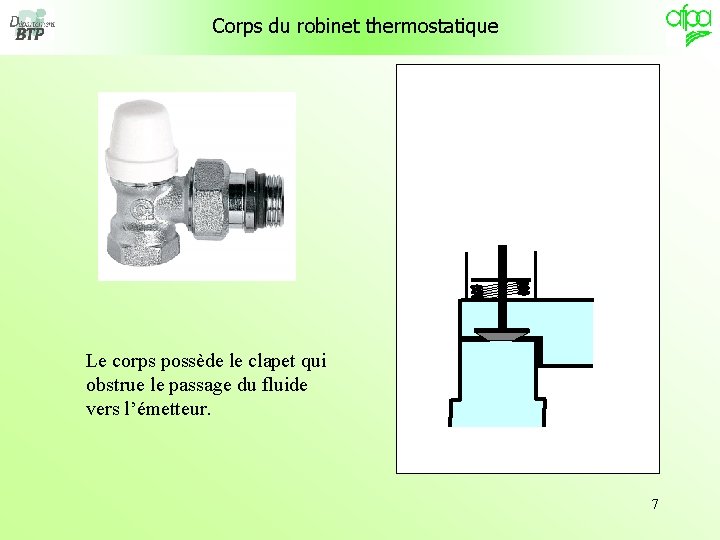 Corps du robinet thermostatique Le corps possède le clapet qui obstrue le passage du