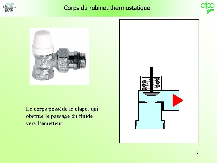 Corps du robinet thermostatique Le corps possède le clapet qui obstrue le passage du