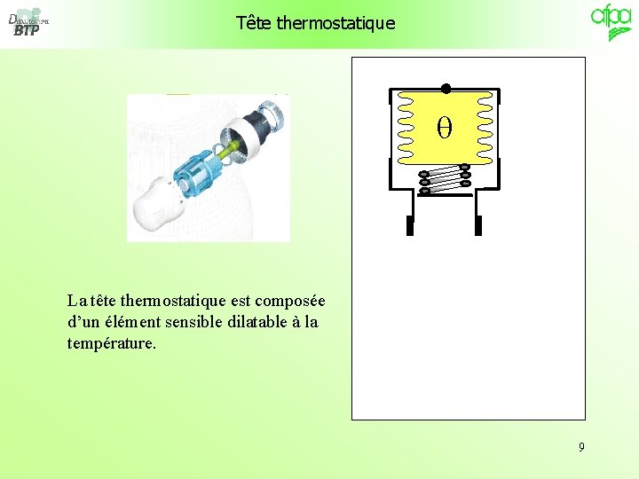 Tête thermostatique La tête thermostatique est composée d’un élément sensible dilatable à la température.