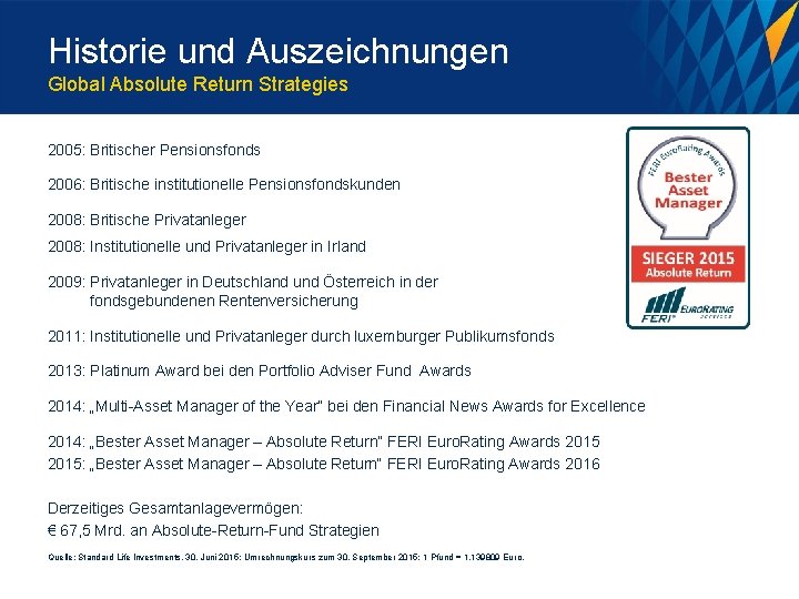 Historie und Auszeichnungen Global Absolute Return Strategies 2005: Britischer Pensionsfonds 2006: Britische institutionelle Pensionsfondskunden