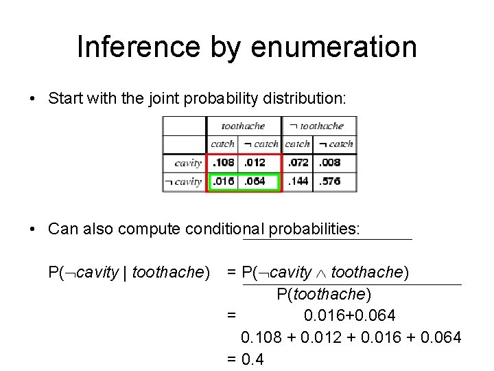 Inference by enumeration • Start with the joint probability distribution: • Can also compute