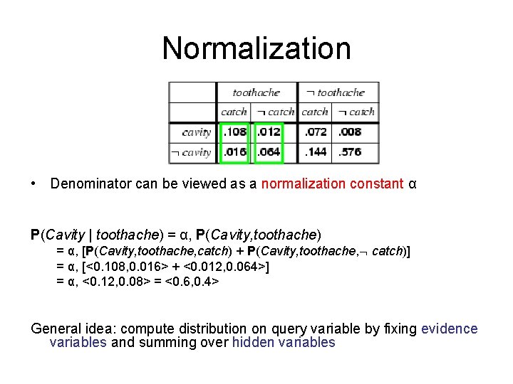 Normalization • Denominator can be viewed as a normalization constant α P(Cavity | toothache)