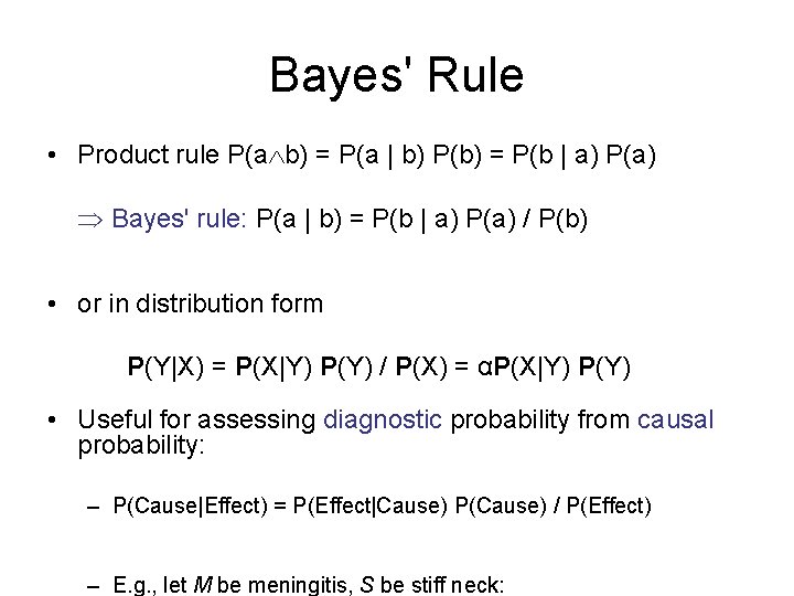 Bayes' Rule • Product rule P(a b) = P(a | b) P(b) = P(b