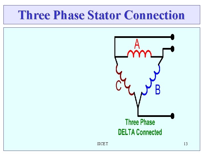 Three Phase Stator Connection SICET 13 Three Phase Stator Connection SICET 13