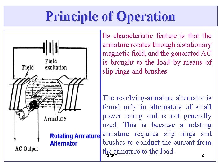 Principle of Operation Its characteristic feature is that the armature rotates through a stationary Principle of Operation Its characteristic feature is that the armature rotates through a stationary