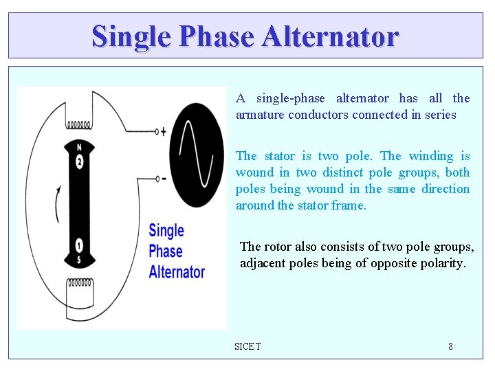 Single Phase Alternator A single-phase alternator has all the armature conductors connected in series Single Phase Alternator A single-phase alternator has all the armature conductors connected in series