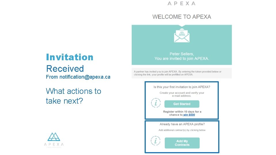 Invitation Received From notification@apexa. ca What actions to take next? 