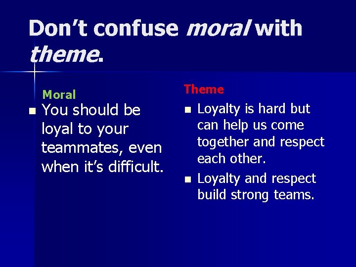 Don’t confuse moral with theme. Moral n You should be loyal to your teammates,