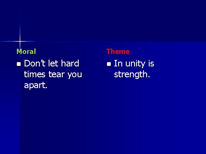 Moral n Don’t let hard times tear you apart. Theme n In unity is