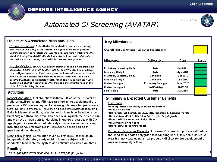  • UNCLASSIFIED Automated CI Screening (AVATAR) Objective & Associated Mission/Vision DOI-6/ //NCCA |