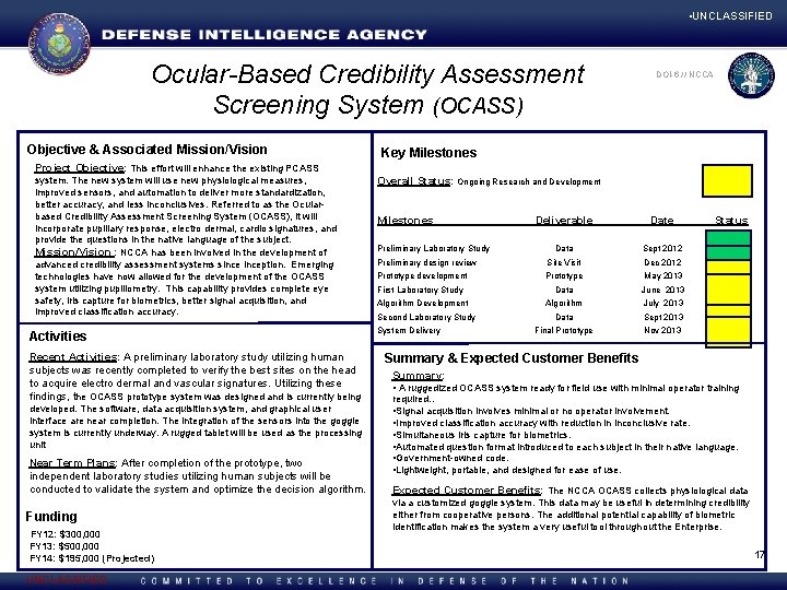  • UNCLASSIFIED Ocular-Based Credibility Assessment Screening System (OCASS) Objective & Associated Mission/Vision DOI-6/