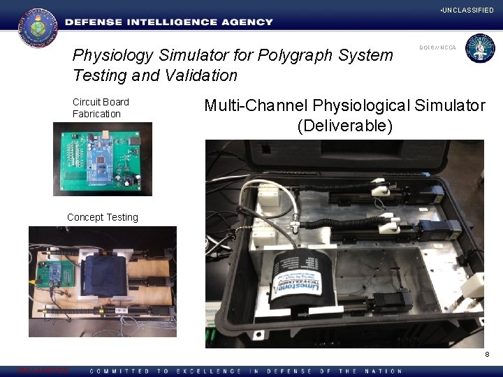  • UNCLASSIFIED Physiology Simulator for Polygraph System Testing and Validation Circuit Board Fabrication