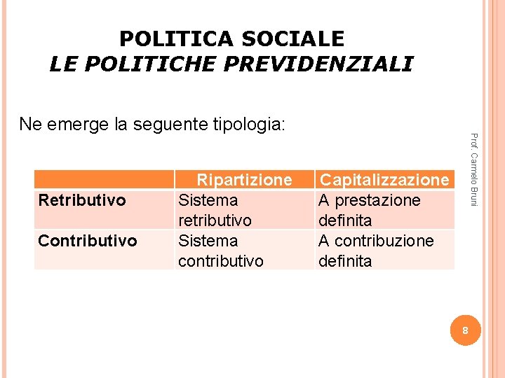 POLITICA SOCIALE LE POLITICHE PREVIDENZIALI Retributivo Contributivo Ripartizione Sistema retributivo Sistema contributivo Prof. Carmelo