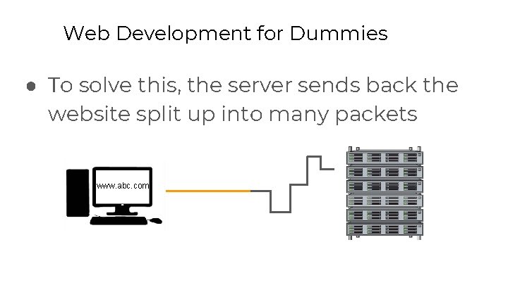Web Development for Dummies ● To solve this, the server sends back the website Web Development for Dummies ● To solve this, the server sends back the website