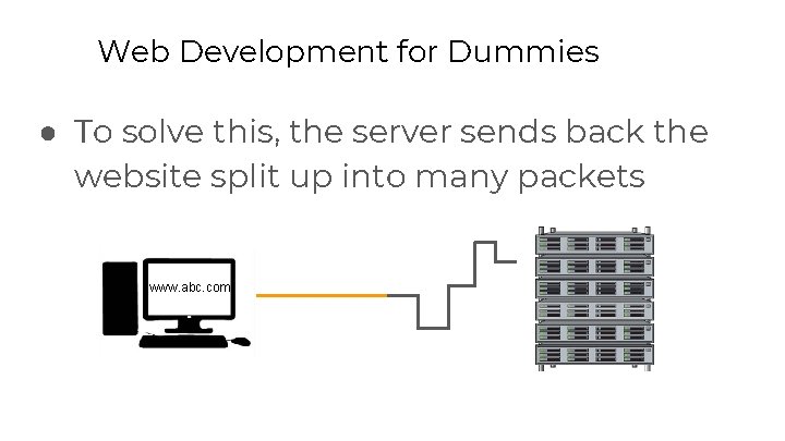 Web Development for Dummies ● To solve this, the server sends back the website