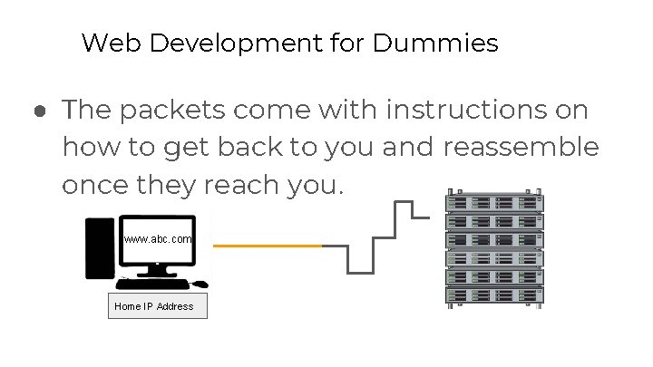 Web Development for Dummies ● The packets come with instructions on how to get Web Development for Dummies ● The packets come with instructions on how to get