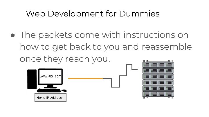 Web Development for Dummies ● The packets come with instructions on how to get