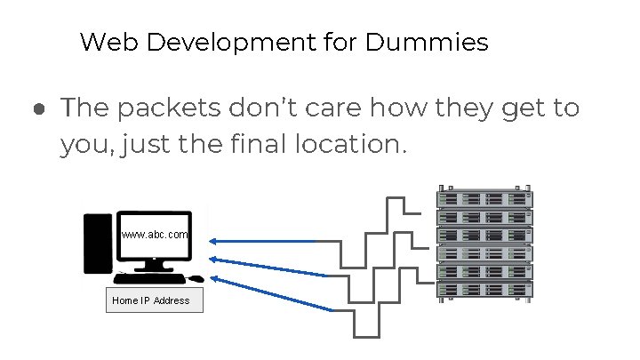 Web Development for Dummies ● The packets don’t care how they get to you,