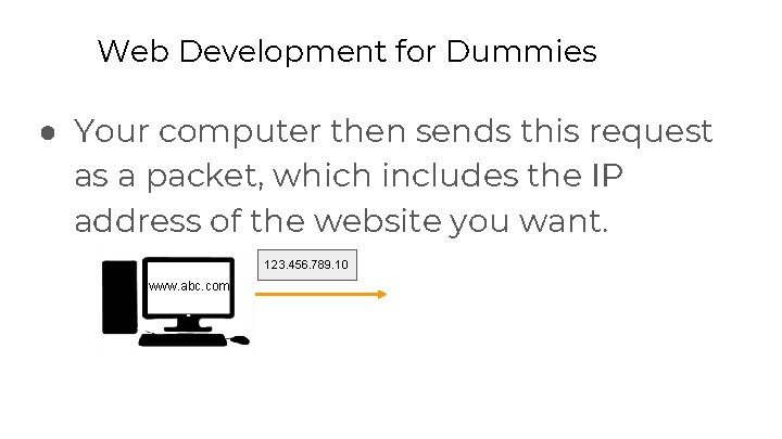 Web Development for Dummies ● Your computer then sends this request as a packet,