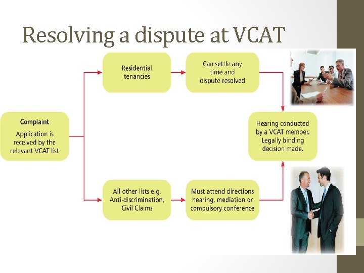 Resolving a dispute at VCAT 