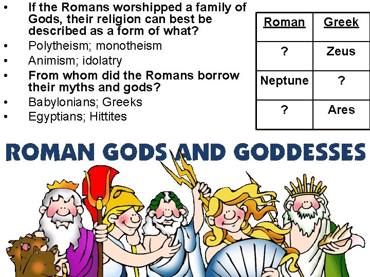  • • • If the Romans worshipped a family of Gods, their religion