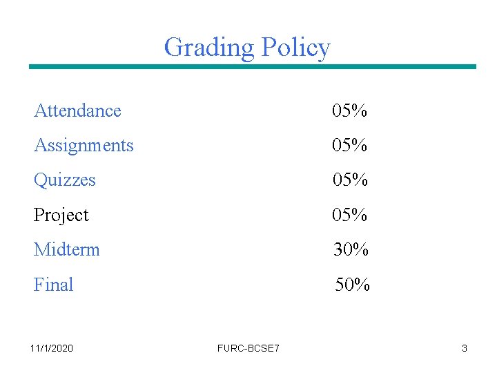 Grading Policy Attendance 05% Assignments 05% Quizzes 05% Project 05% Midterm 30% Final 50%