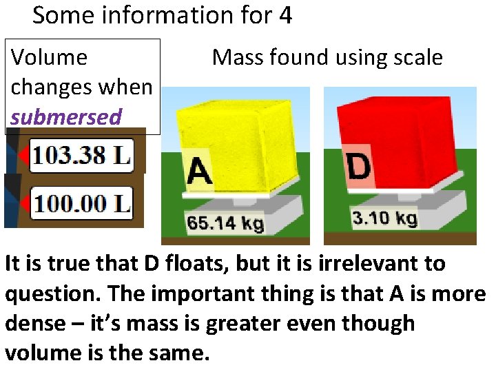 Some information for 4 Volume changes when submersed Mass found using scale It is