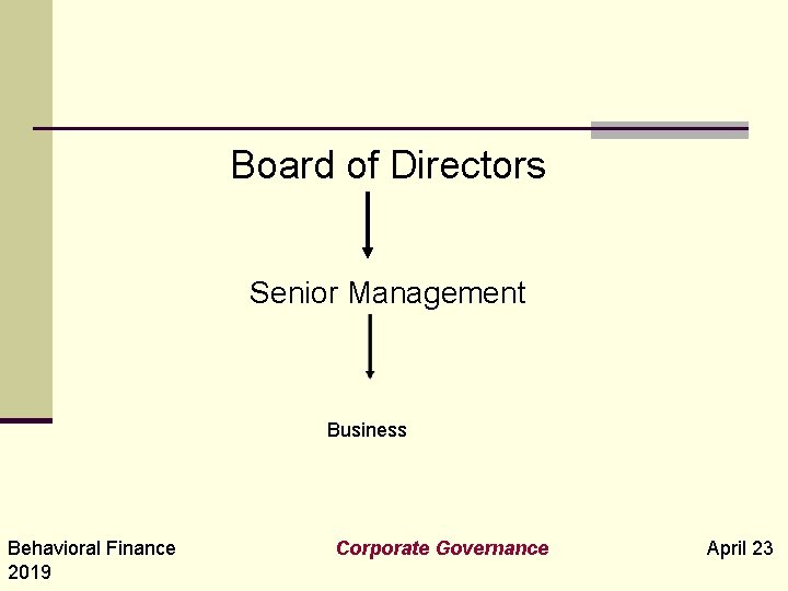 Board of Directors Senior Management Business Behavioral Finance 2019 Corporate Governance April 23 