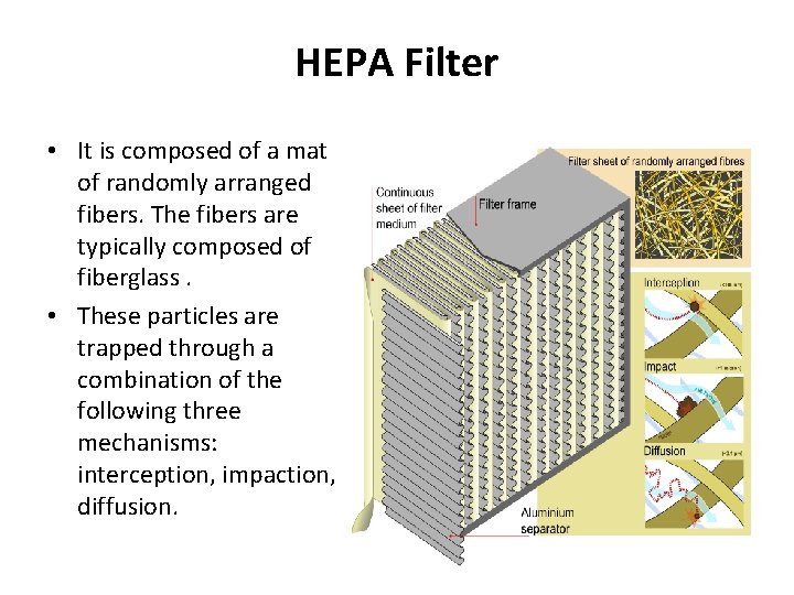 HEPA Filter • It is composed of a mat of randomly arranged fibers. The