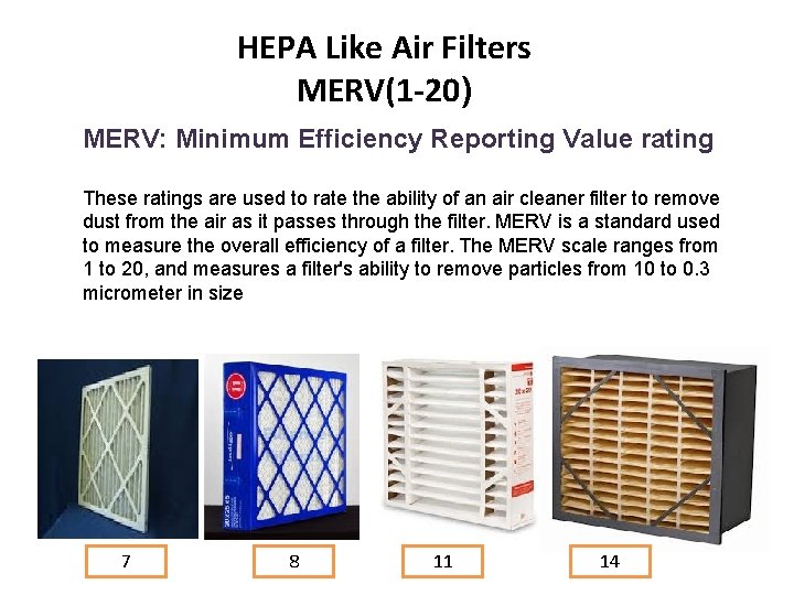 HEPA Like Air Filters MERV(1 -20) MERV: Minimum Efficiency Reporting Value rating These ratings