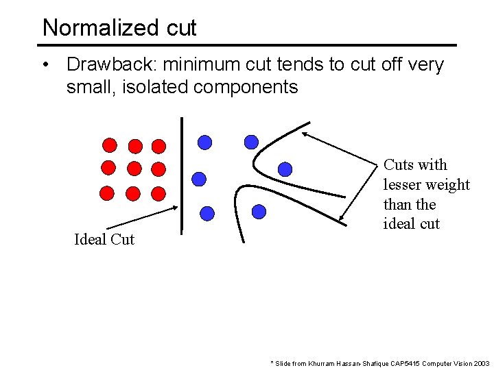 Normalized cut • Drawback: minimum cut tends to cut off very small, isolated components