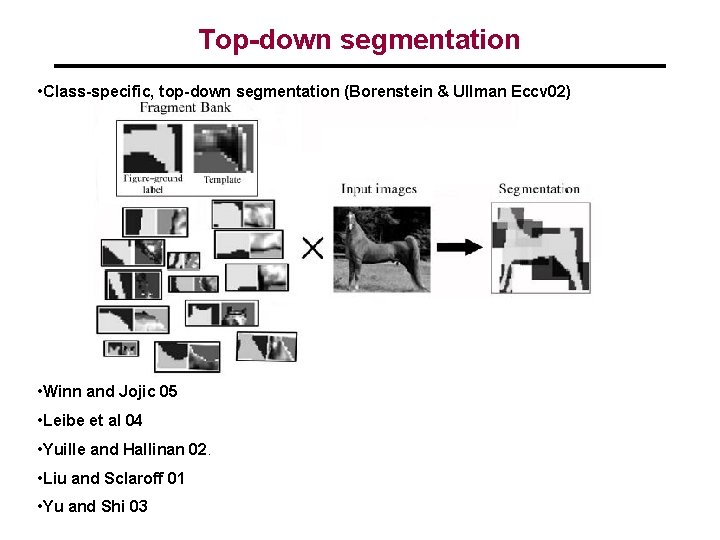 Top-down segmentation • Class-specific, top-down segmentation (Borenstein & Ullman Eccv 02) • Winn and
