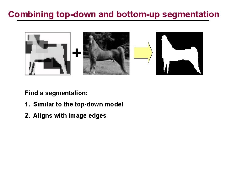 Combining top-down and bottom-up segmentation + Find a segmentation: 1. Similar to the top-down