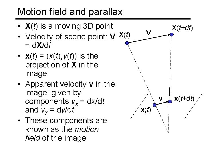 Motion field and parallax • X(t) is a moving 3 D point • Velocity
