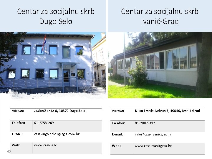 Centar za socijalnu skrb Ivanić-Grad Centar za socijalnu skrb Dugo Selo 45 Adresa: Josipa