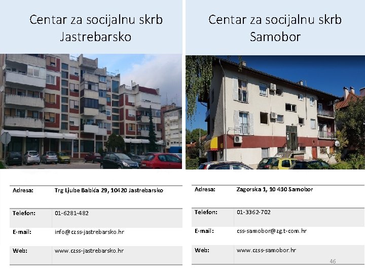 Centar za socijalnu skrb Jastrebarsko Centar za socijalnu skrb Samobor Adresa: Trg Ljube Babića