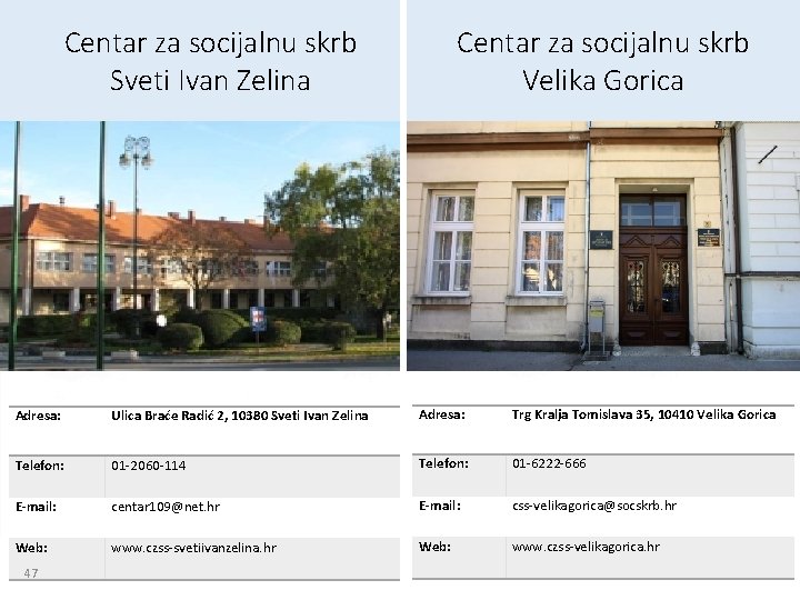 Centar za socijalnu skrb Velika Gorica Centar za socijalnu skrb Sveti Ivan Zelina Adresa: