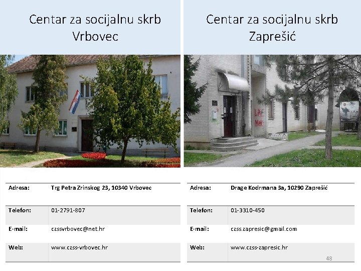 Centar za socijalnu skrb Zaprešić Centar za socijalnu skrb Vrbovec Adresa: Trg Petra Zrinskog