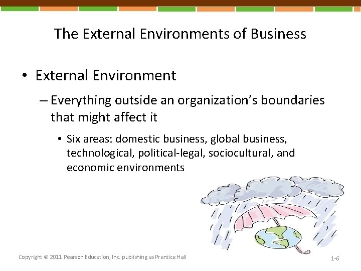 The External Environments of Business • External Environment – Everything outside an organization’s boundaries