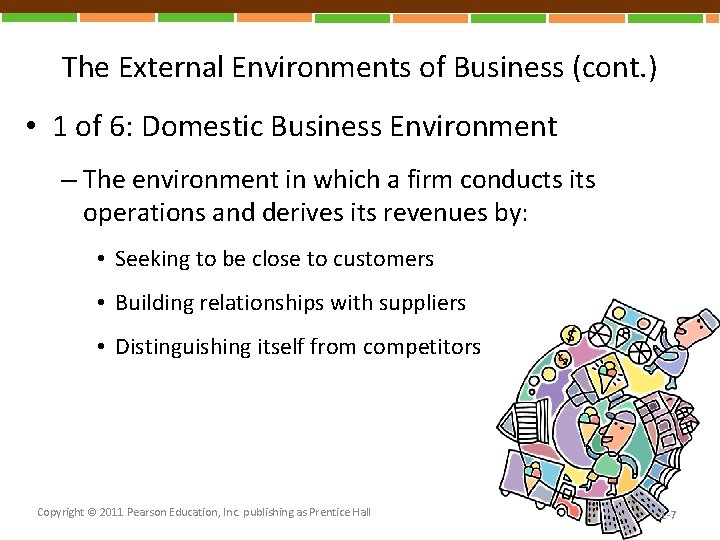 The External Environments of Business (cont. ) • 1 of 6: Domestic Business Environment