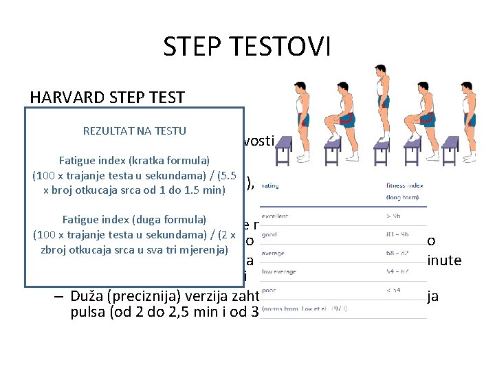 STEP TESTOVI HARVARD STEP TEST • Svrha testa REZULTAT NA TESTU – Testiranje aerobne
