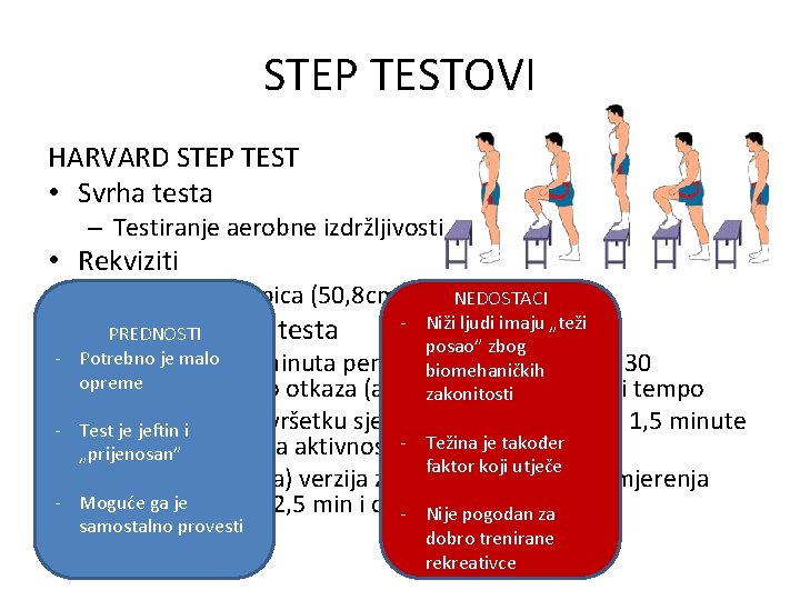 STEP TESTOVI HARVARD STEP TEST • Svrha testa – Testiranje aerobne izdržljivosti • Rekviziti