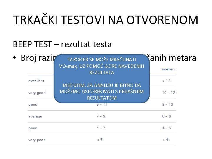 TRKAČKI TESTOVI NA OTVORENOM BEEP TEST – rezultat testa • Broj razina i TAKOĐER