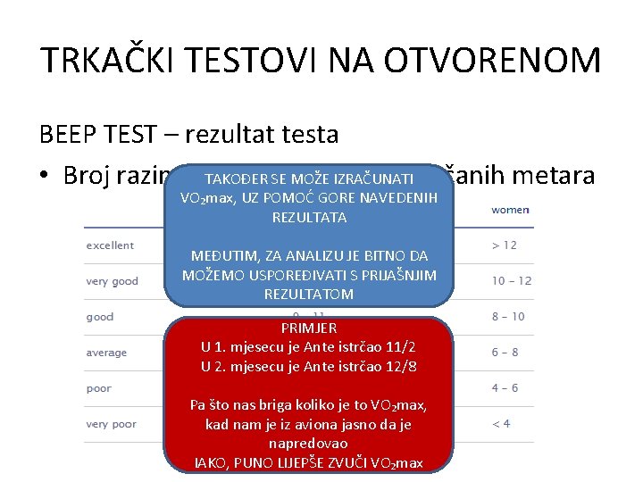 TRKAČKI TESTOVI NA OTVORENOM BEEP TEST – rezultat testa SE MOŽE IZRAČUNATI • Broj