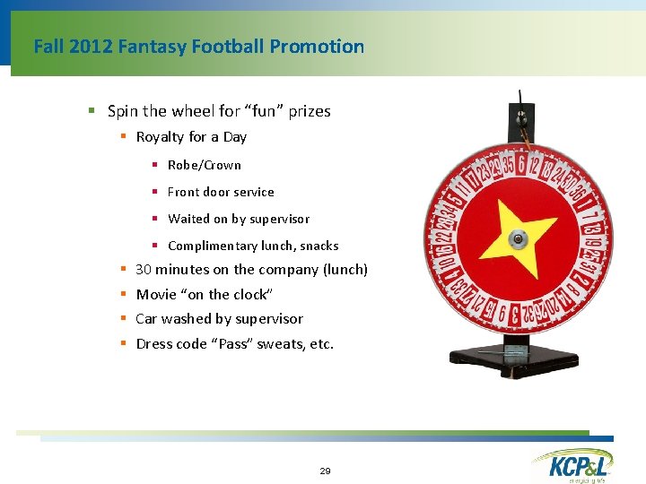 Fall 2012 Fantasy Football Promotion § Spin the wheel for “fun” prizes § Royalty