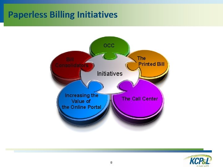 Paperless Billing Initiatives OCC The Printed Bill Consolidators Initiatives Increasing the Value of the