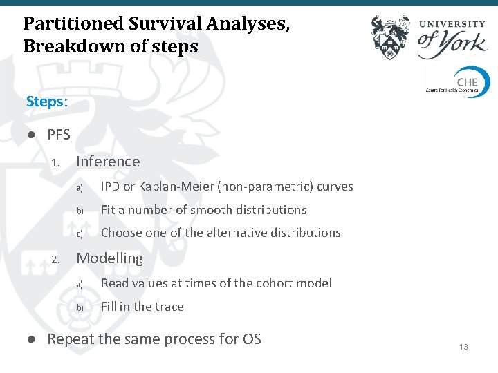 Partitioned Survival Analyses, Breakdown of steps Steps: ● PFS 1. 2. Inference a) IPD