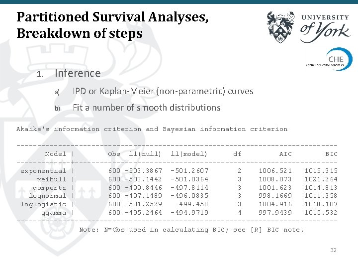 Partitioned Survival Analyses, Breakdown of steps 1. Inference a) IPD or Kaplan-Meier (non-parametric) curves