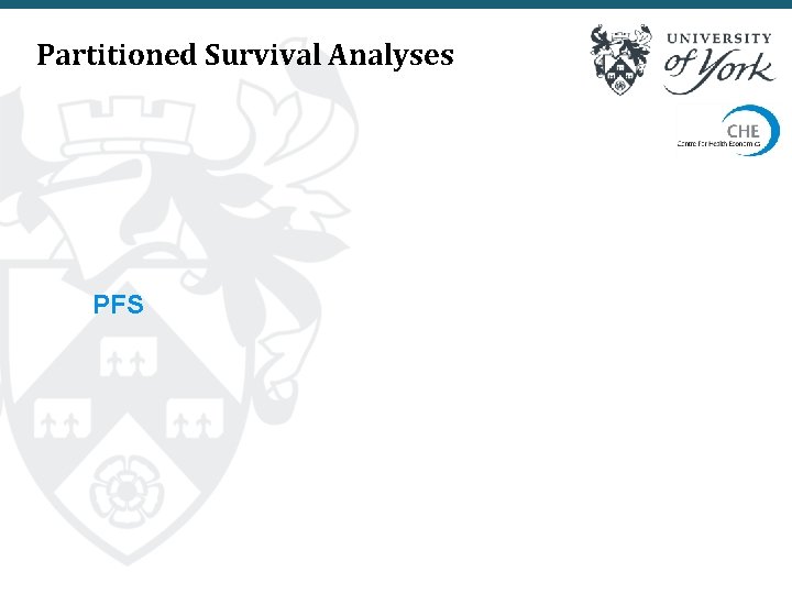 Partitioned Survival Analyses PFS 